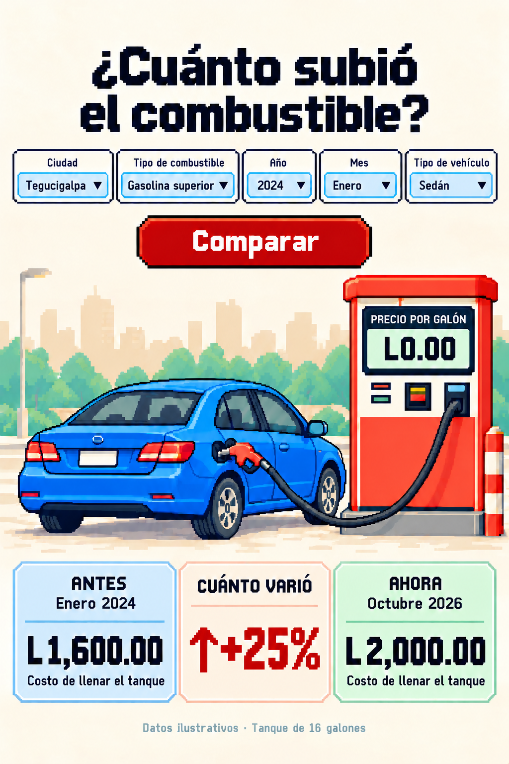 Turismo azul de estilo pixel conectado a un surtidor rojo